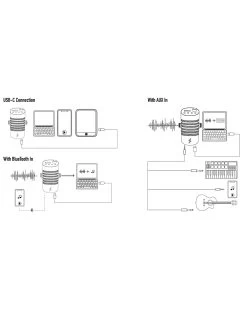 CloudVocal International Cloudvocal FlashTrack DSP Microphone -Saxophone Store cloudvocal flashtrack dsp microphone 647047