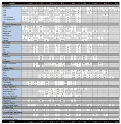 AWM Fibracell Premier Plastic Reed - Soprano Saxophone -Saxophone Store fibracell premier plastic reed soprano saxophone 889584