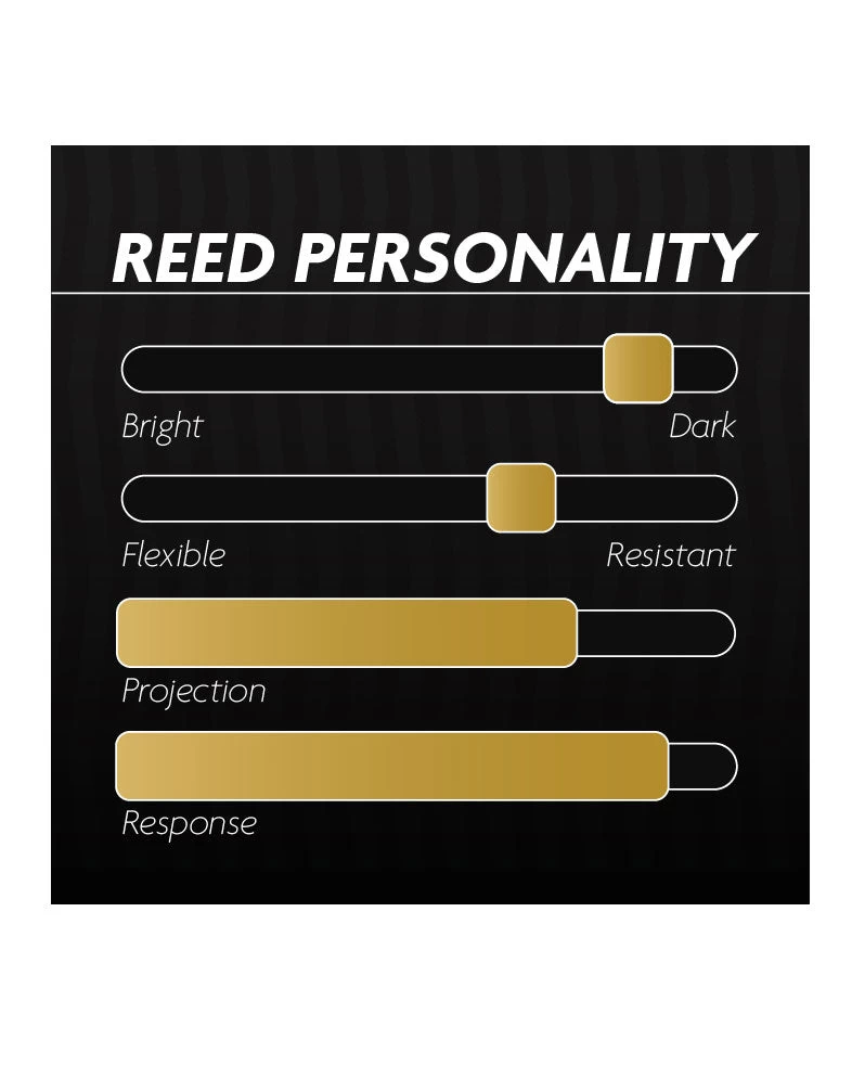 Barnes & Mullins Legere French Cut Synthetic Reed - Tenor Saxophone 5 Barnes & Mullins Legere French Cut Synthetic Reed - Tenor Saxophone - Image 3